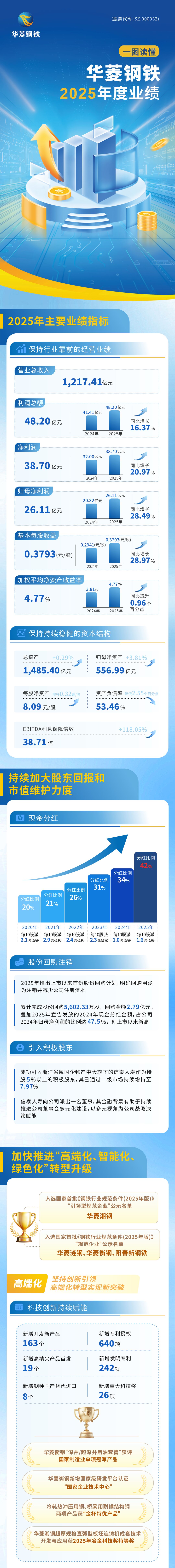 v体育 - 体育首页·角逐数据导航|中文入口