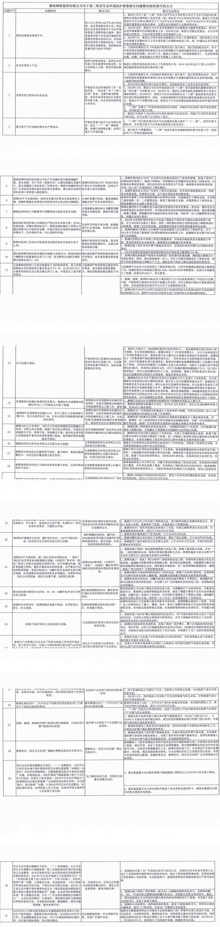 v体育 - 体育首页·角逐数据导航|中文入口